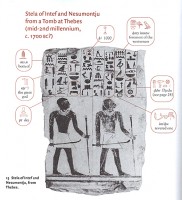 Figure 3. Stela of Intef and Nesumontju, broken down into components